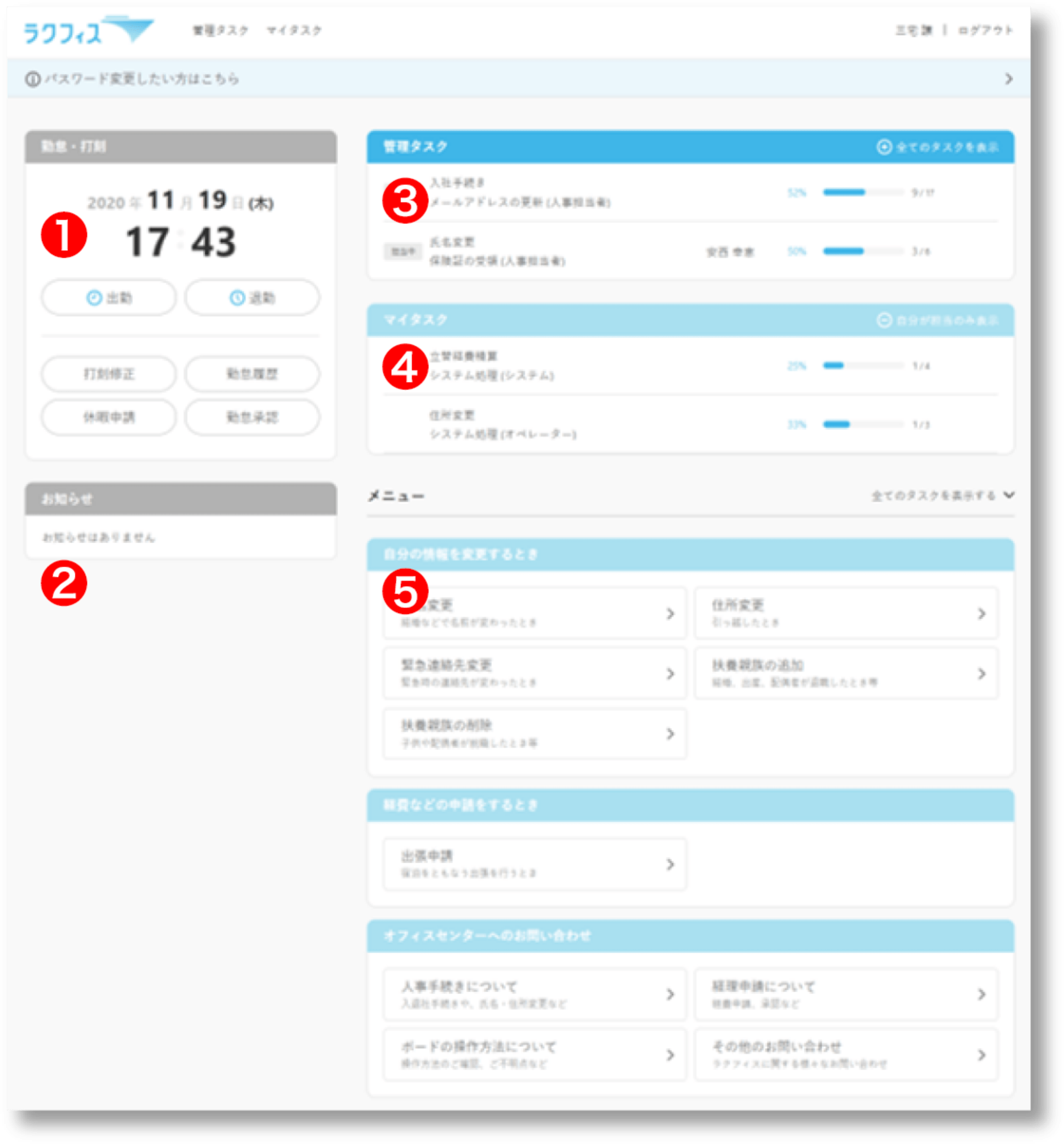 ラクフィス管理画面のイメージ
